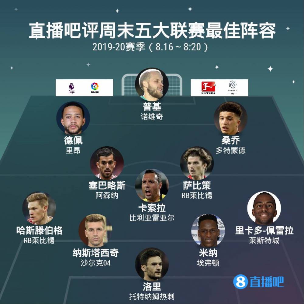 经验