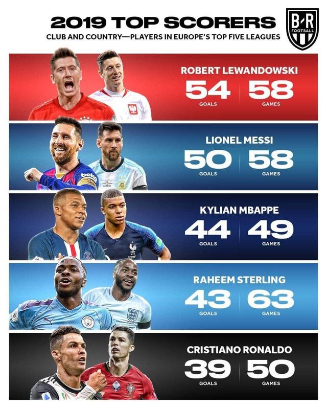 不断创新 不断创新