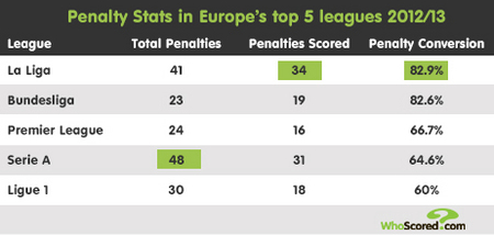 场观众大为 场观众大为