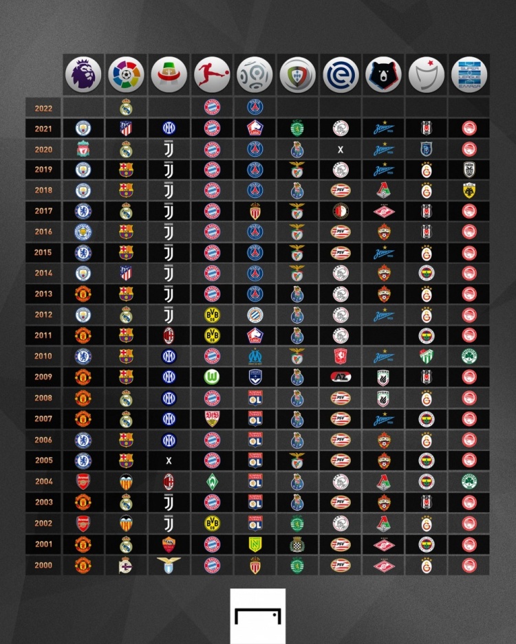 盟劲旅的比 盟劲旅的比