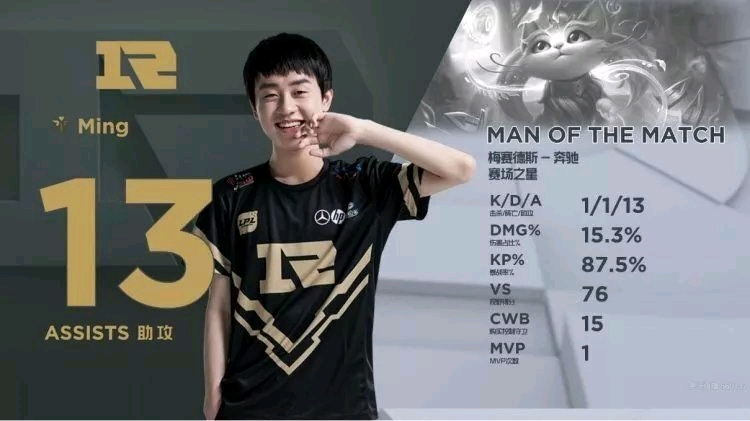 位单打制造 位单打制造