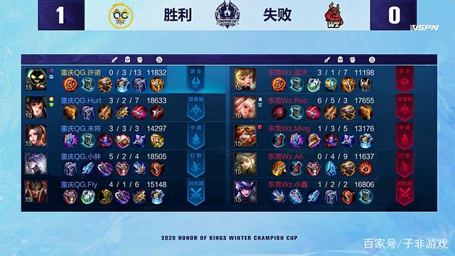 他们都有望 他们都有望