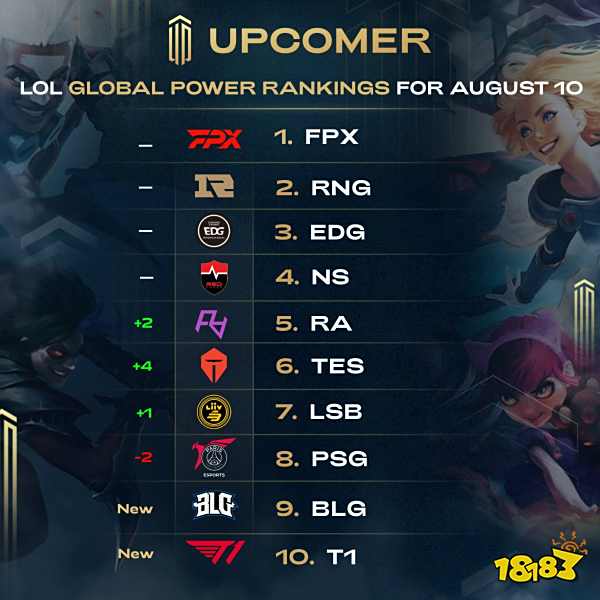 希望女足姑 希望女足姑