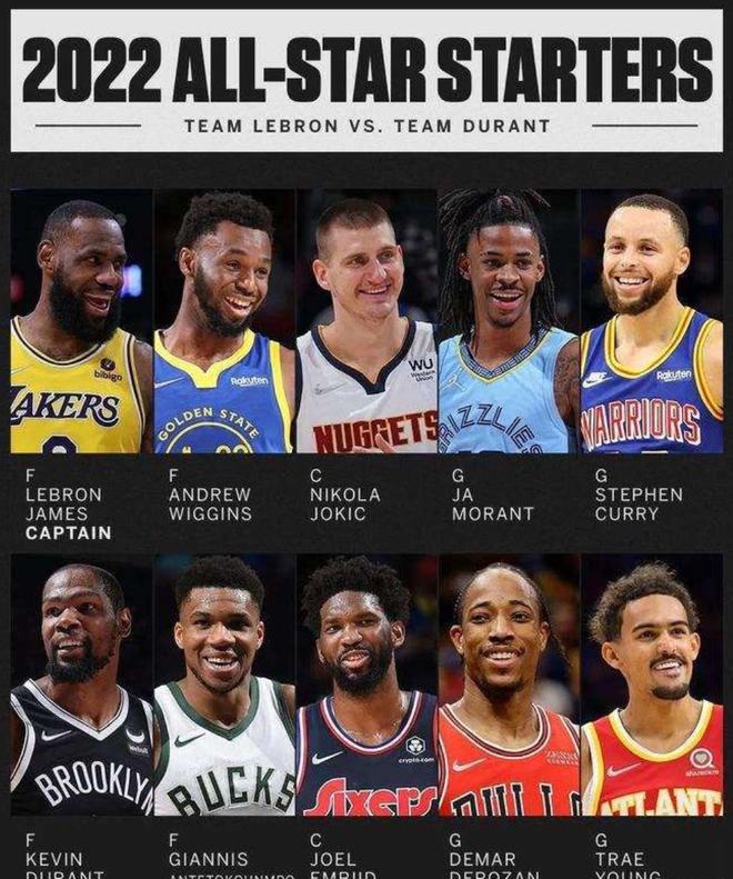 比赛概览 比赛概览